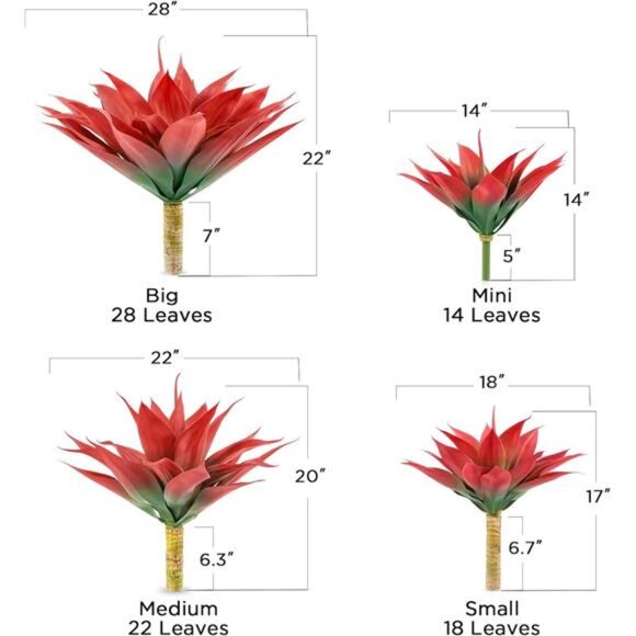 Fall Fake Agave Artificial Plant: Red Fake Agave Plant for Room Decor - Picture 3 of 7